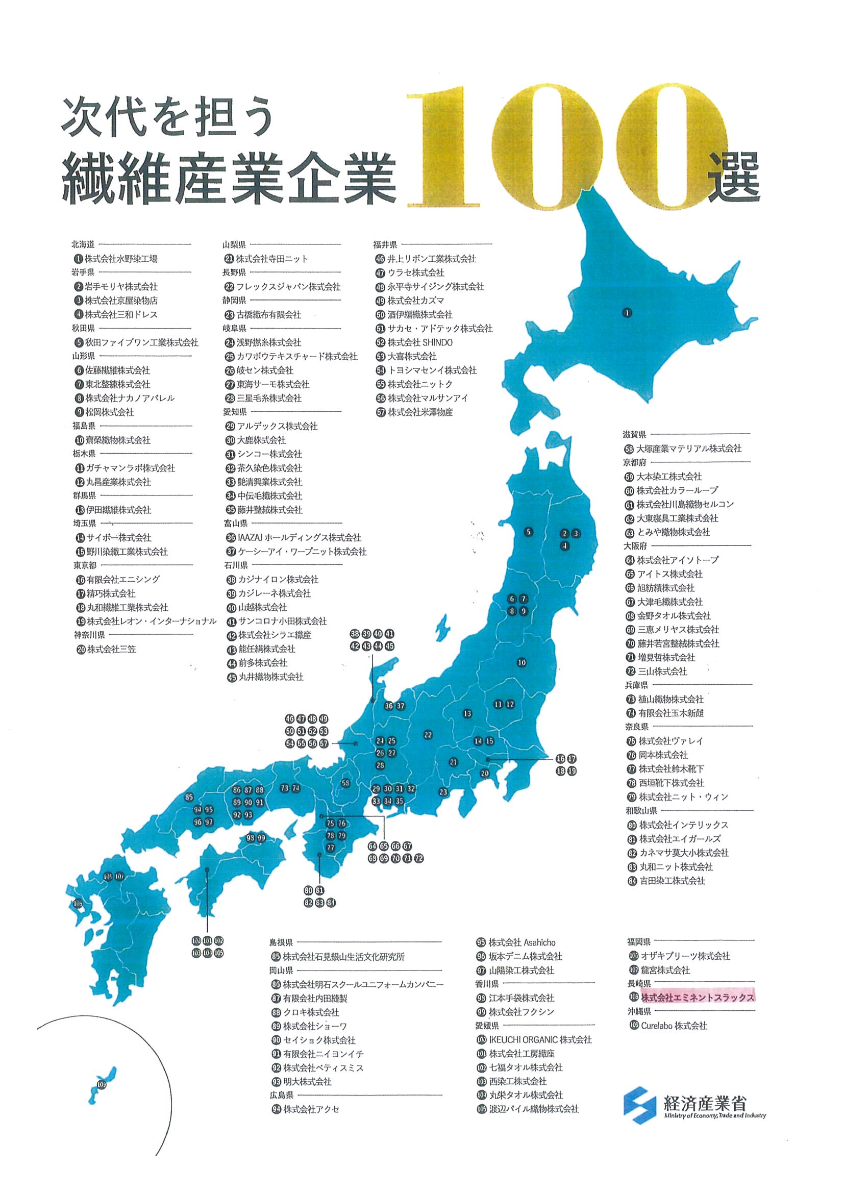 エミネント